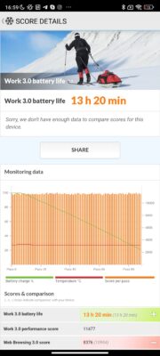 Xiaomi 12T Screenshot Akku Benchmark 60 Hz