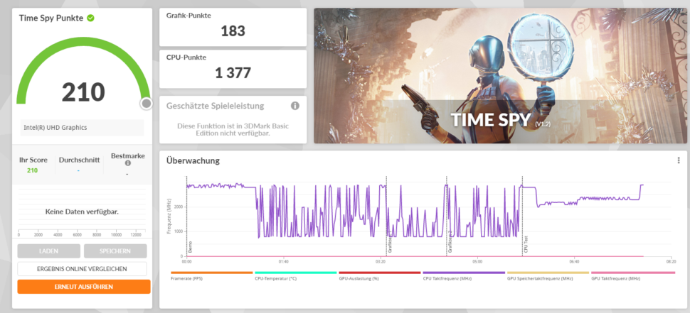 3DMark Timespy