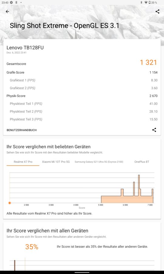 Lenovo Xiaoxin Pad 2022 Benchmarks 3dmark 2