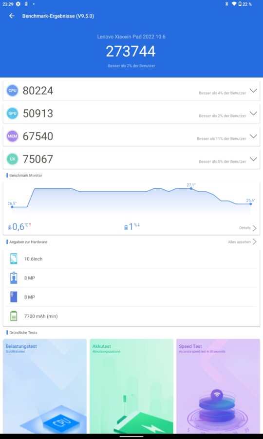 Lenovo Xiaoxin Pad 2022 Benchmarks antutu