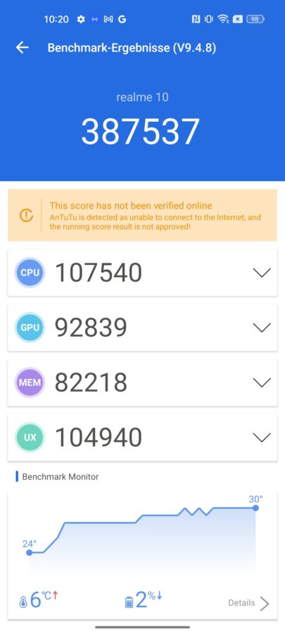 Bnechmarks Realme 10 Test 1