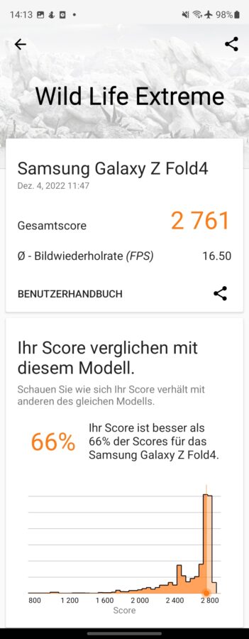 Samsung Galaxy Z Fold 4 Benchmark 4