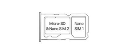 Umidigi F3 5G simslot