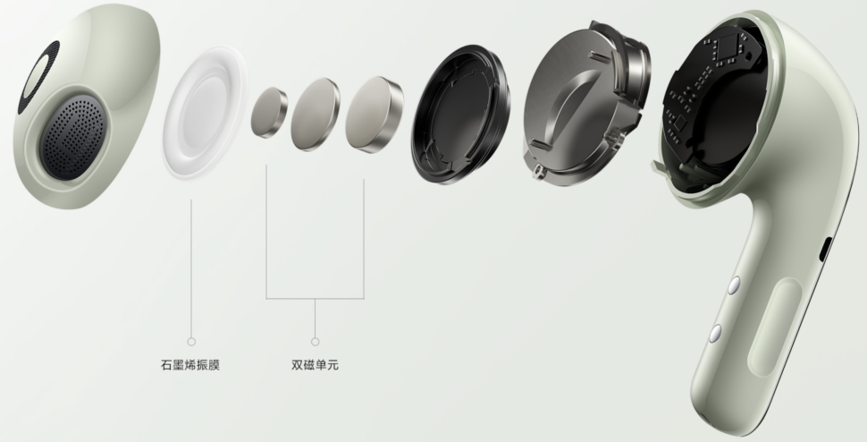 Xiaomi Buds 4 vorgestellt Aufbau