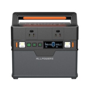 Allpowers S300 Image