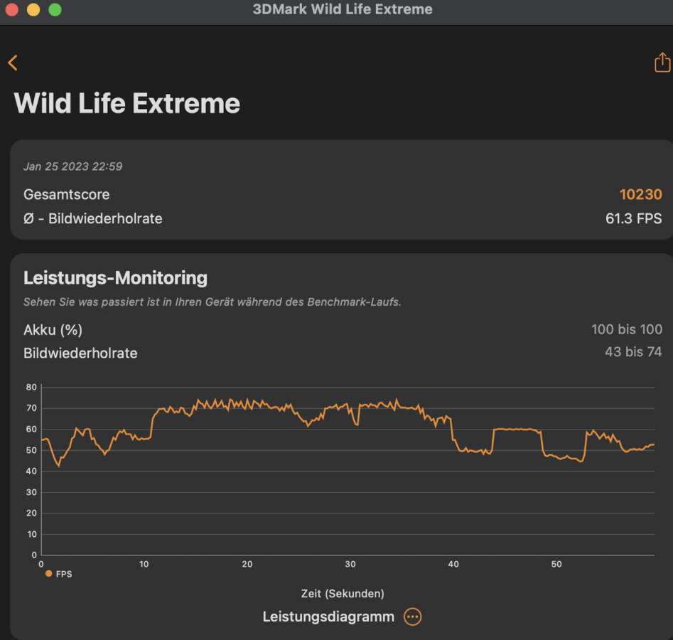 Macbook pro 2021 16 inch wildlife extreme