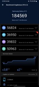 Samsung Galaxy A13 Test AnTuTu Benchmark