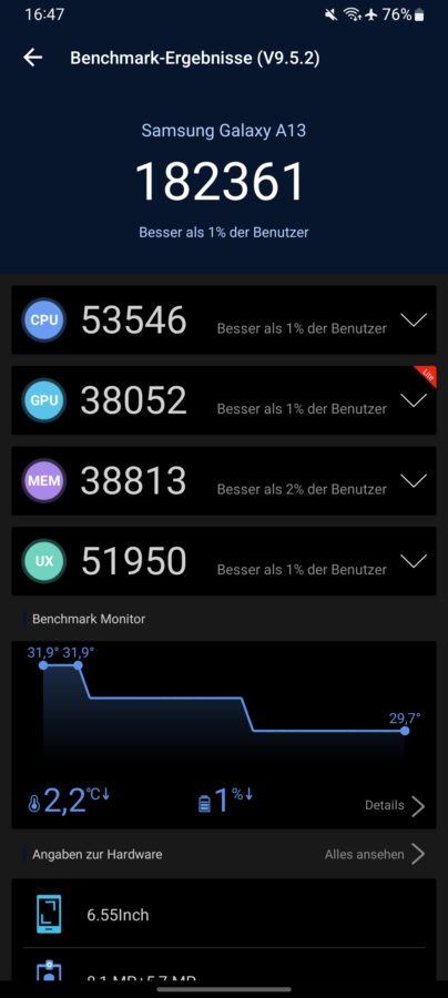 Samsung Galaxy A13 Test One UI 5 Benchmarks 2