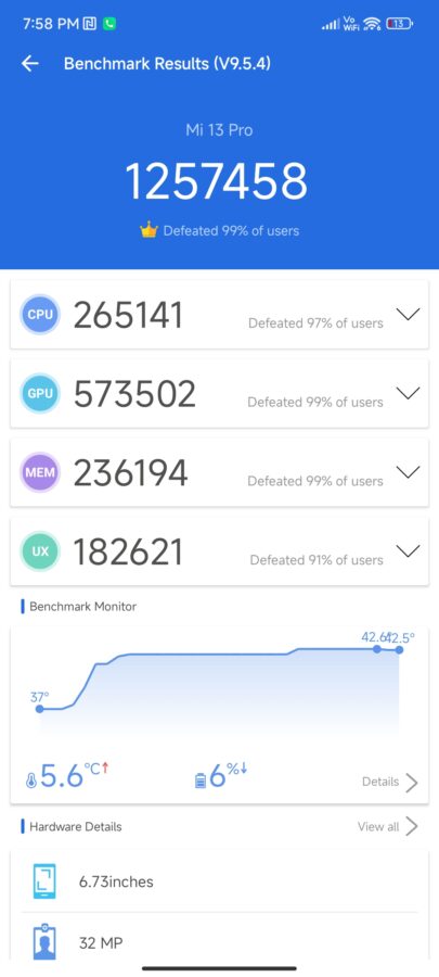 Xiaomi 13 Pro benchmarks Test 2