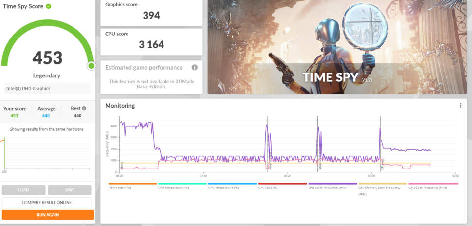 3DMark AceMagician CK10 Test