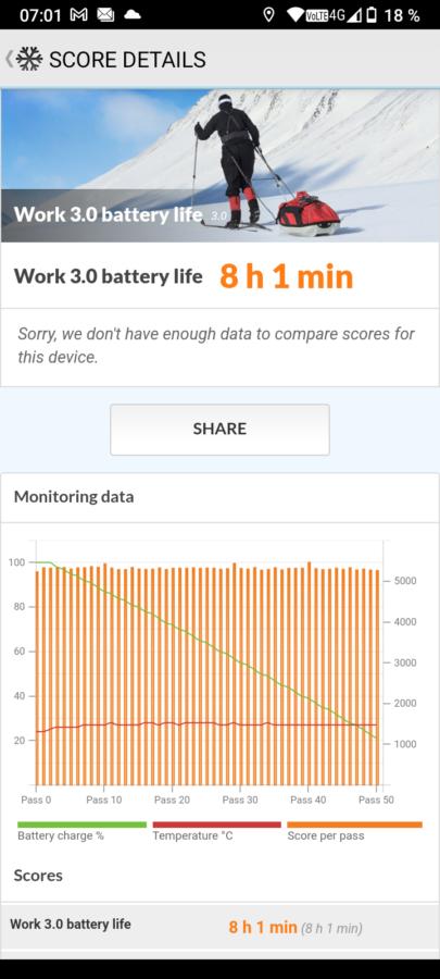 Cubote Note 30 Test Benchmarks System 16