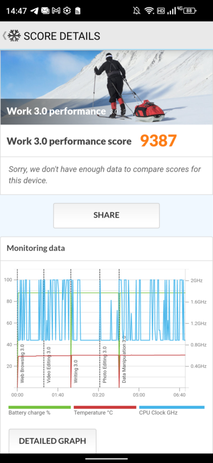 Doogee S99 Test System Bench 6