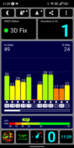 doogee x97pro gps