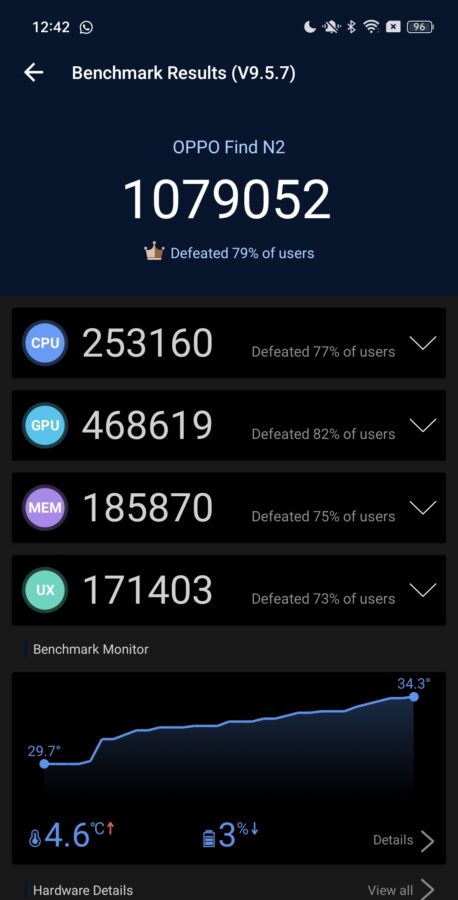 Oppo Find N2 Benchmark 1