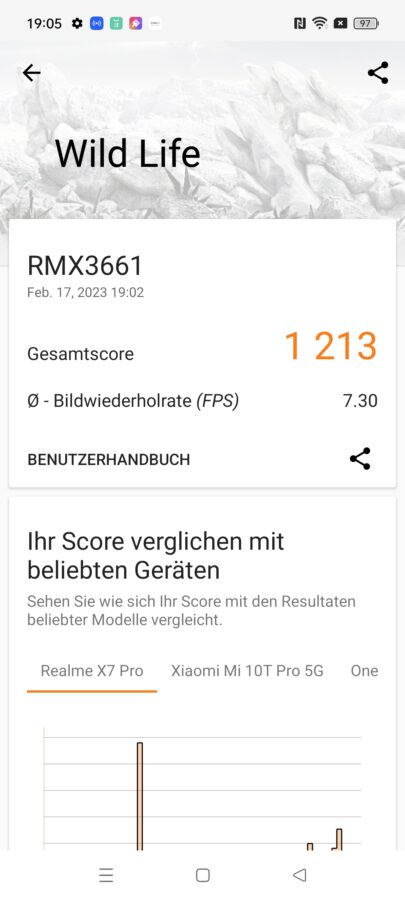 18Realme 10 Pro Test 3dmark wildlife