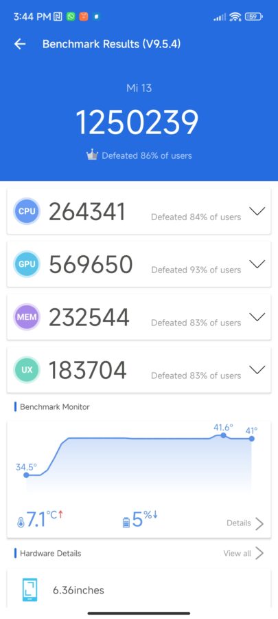 Xiaomi 13 Benchmarks 1