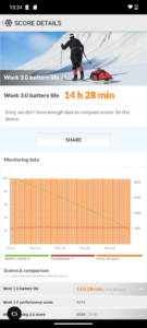 Screenshots Moto G23 Akkubenchmark