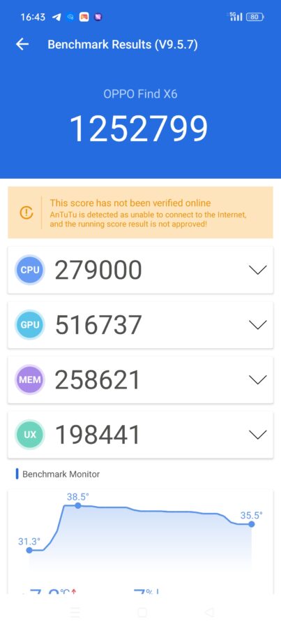 Oppo find x6 test antutu