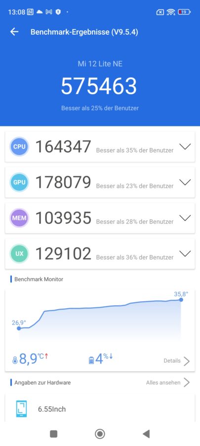 Xiaomi 13 Lite Leistung Prozessor 1