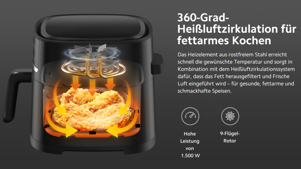 Xiaomi Air Fryer 6L vorgestellt 2