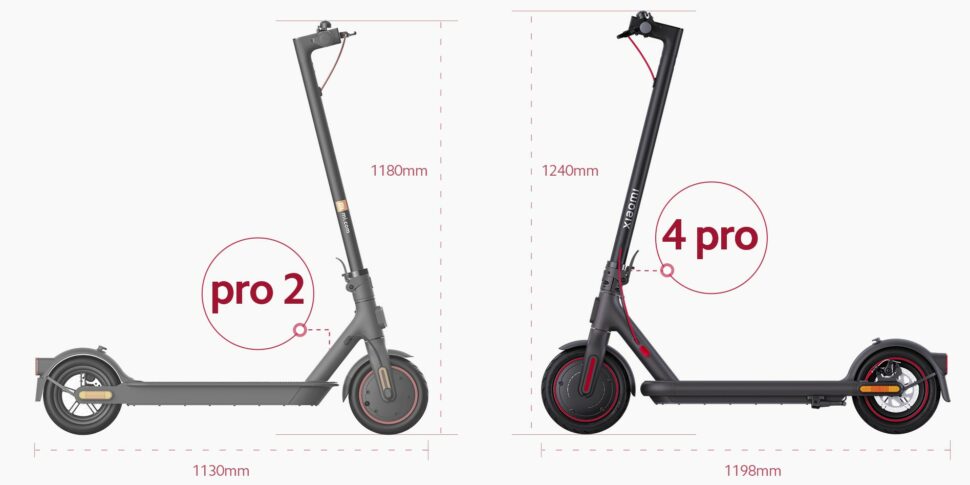 Xiaomi E Scooter 4 Ultra vorgestellt Masse