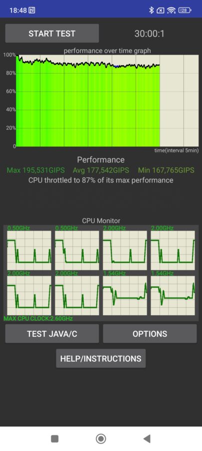 Xiaomi Redmi Note 12 Pro Leistung Test Benchmarks 4