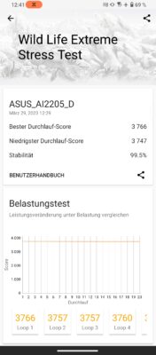 Asus ROG Phone 7 Ultimate Wildlife Stresstest mit kuehler