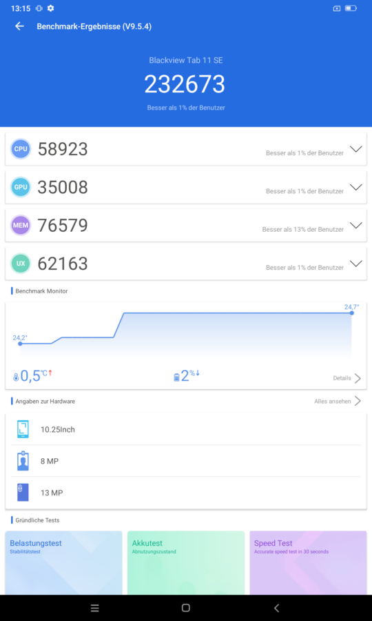 Blackview Tab 11 SE Antutu
