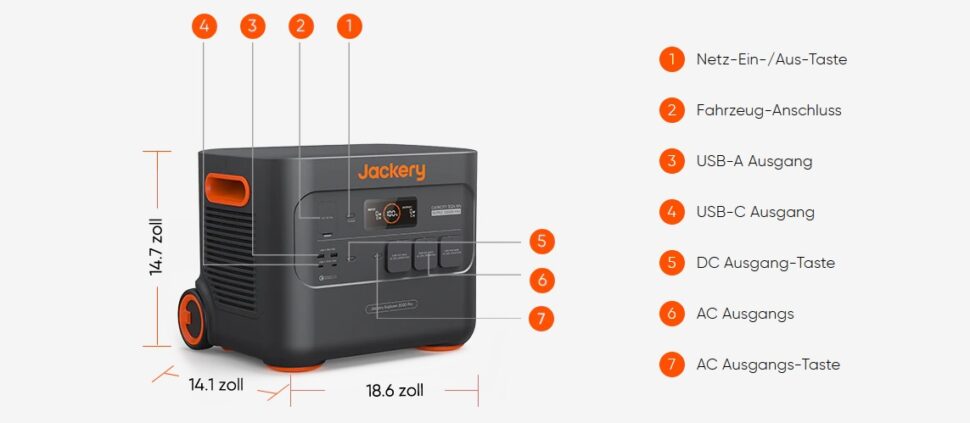 Jackery Explorer 3000 Pro Anschluesse