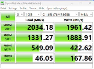 SSD Geschwindigkeit Minisforum UM590