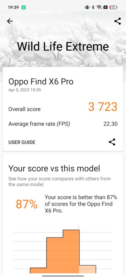 Oppo Find X6 Pro Benchmarks Test 3