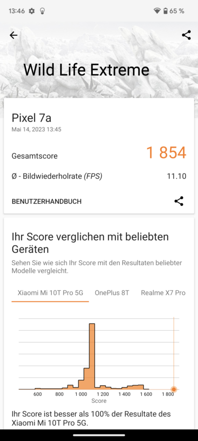 Google Pixel 7a Benchmarks Test Leistung 1