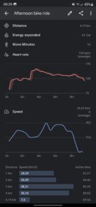 Xiaomi Mi Band 8 Test Workout Radfahren 2