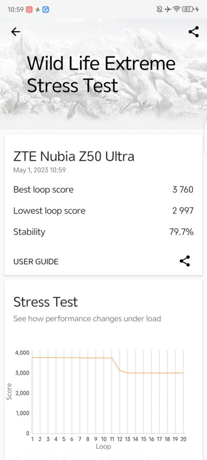 Nubia Z50 Ultra 3DMark Wild Life Extreme