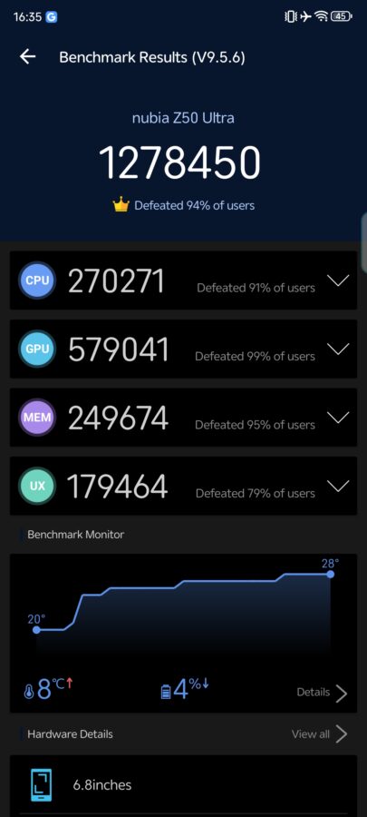 Nubia Z50 Ultra Antutu