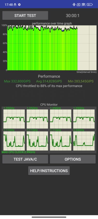 Poco F5 Pro Throttle Test 30 Minuten