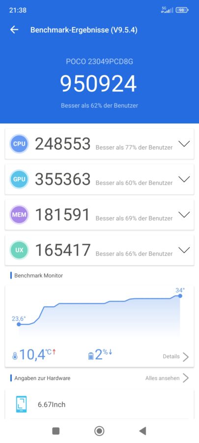 Poco F5 Benchmark antutu benchmark