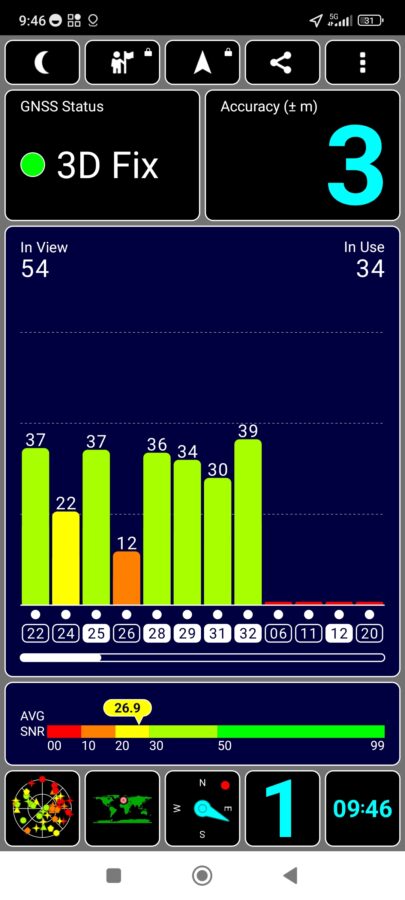 Poco F5 GPS Test 2