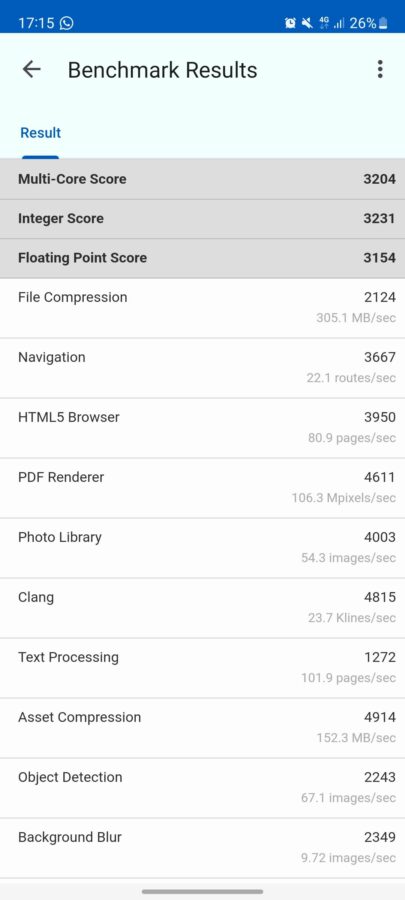 RAMPlus Geekbench mit Multicore