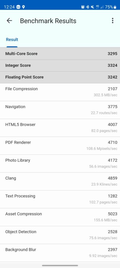 RAMPlus Geekbench ohne Multicore