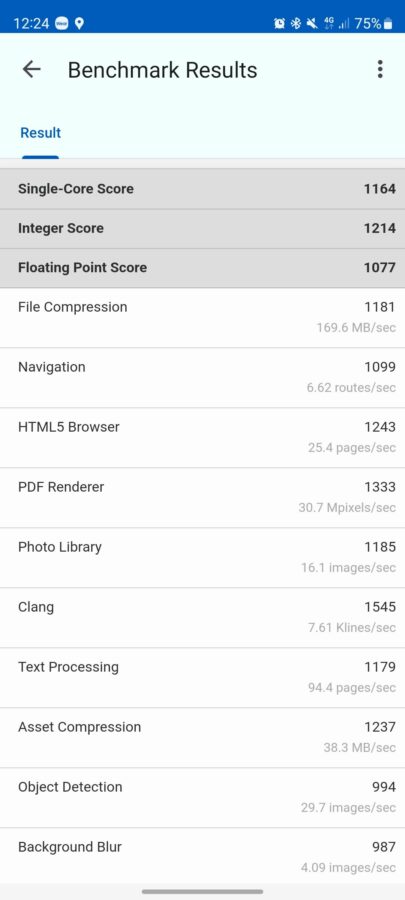 RAMPlus Geekbench ohne Singlescore