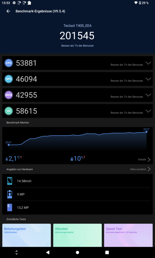 Teclast T40s Test 2