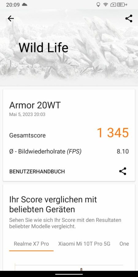 Benchmark 3DMark Ulefone Armor 20WT