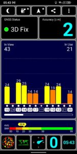 GPS inside Ulefone Armor 20WT