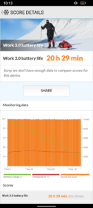 Ulefone Power Armor 19T Test Screenshot Akku 90Hz