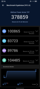 Ulefone Power Armor 19T Test Screenshot Benchmark 5