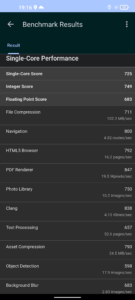 Unihertz Luna Geekbench 5