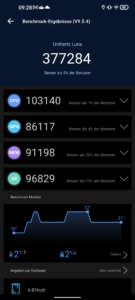 Unihertz Luna Antutu CPU Benchmark