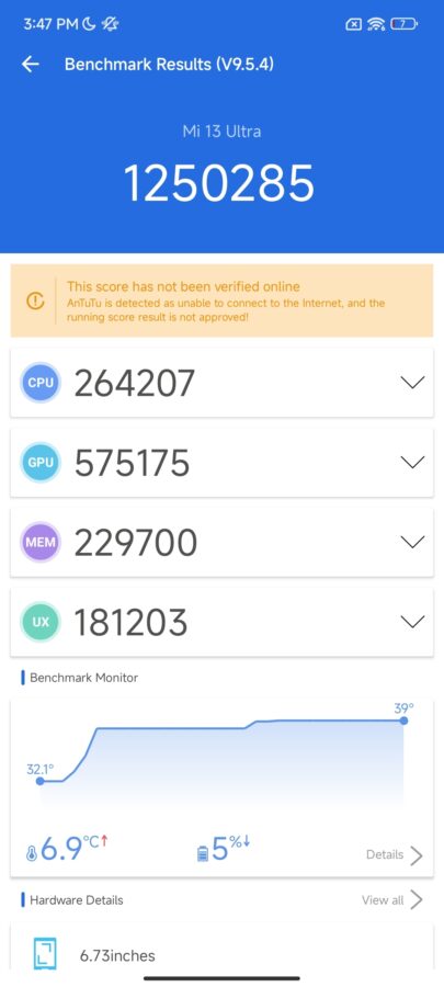 Benchmarks Xiaomi 13 Ultra Test 1