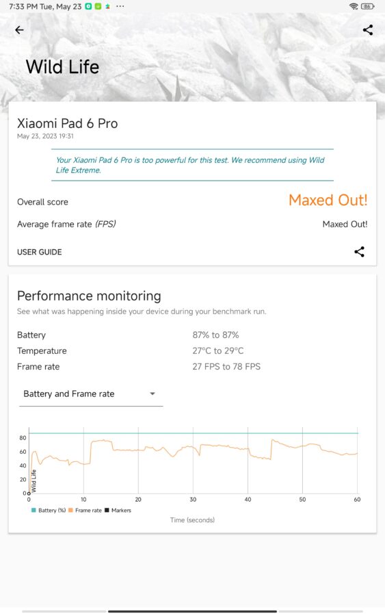 Xiaomi Pad 6 Pro 3dmark wildlife